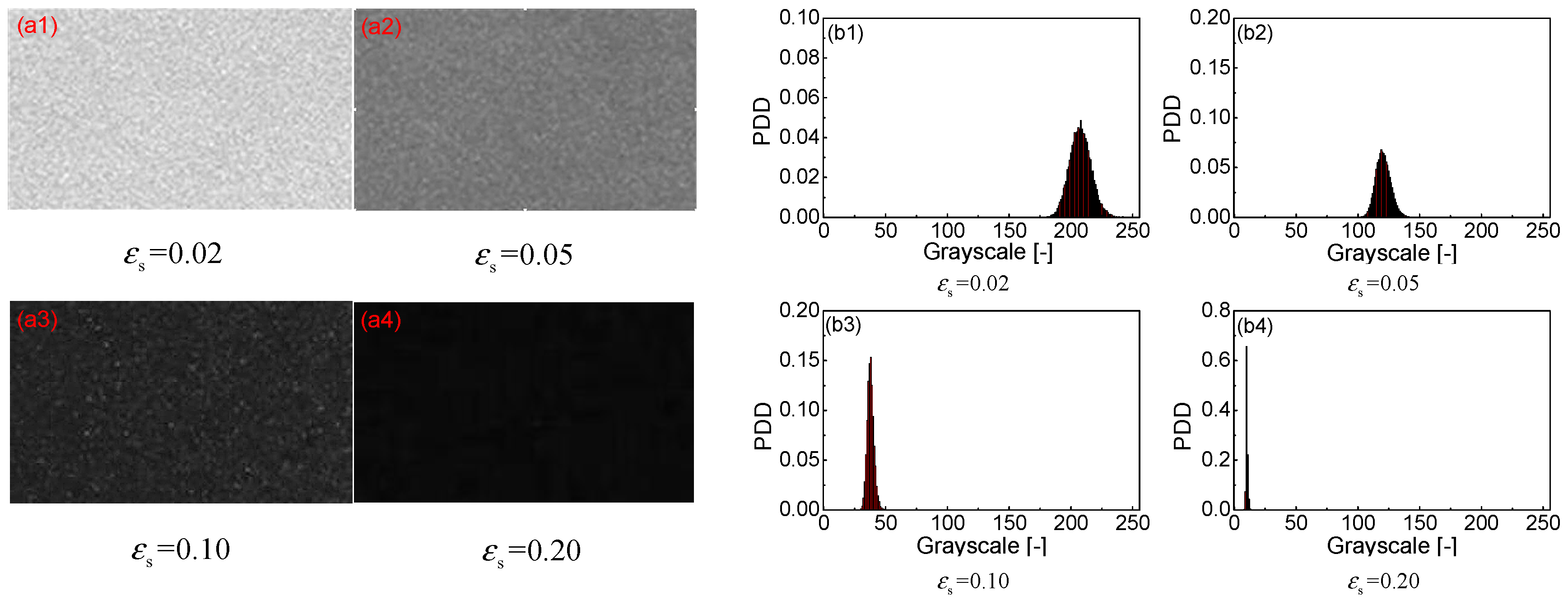 Processes 10 00610 g004 Processes 10 00610 g004