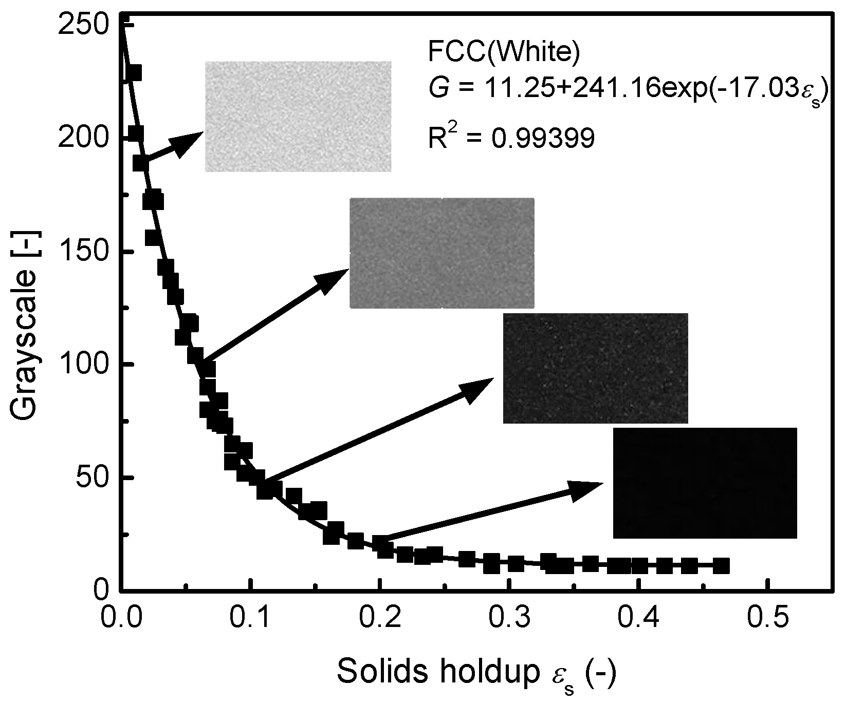 Processes 10 00610 g005 Processes 10 00610 g005