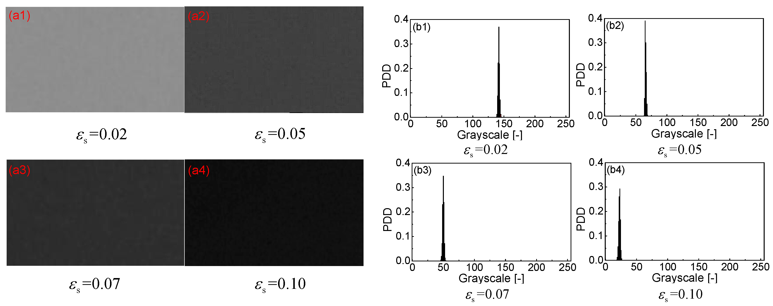 Processes 10 00610 g006 Processes 10 00610 g006