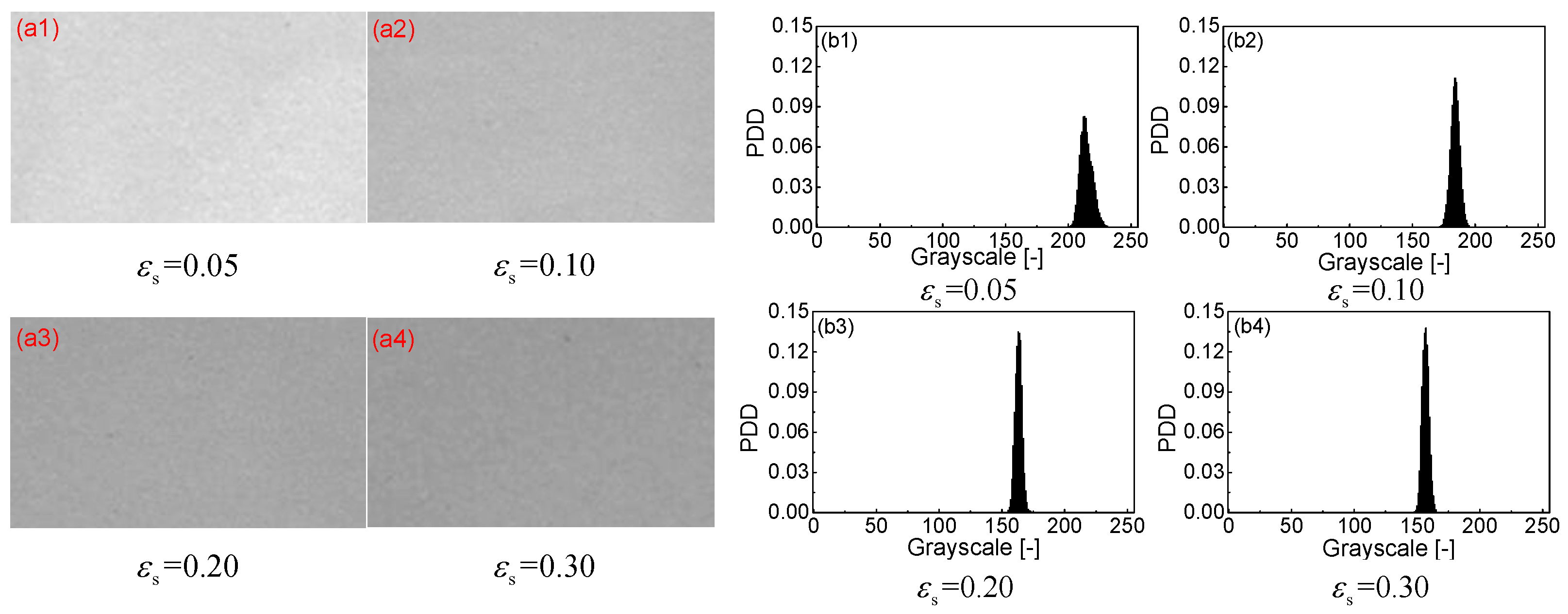 Processes 10 00610 g010 Processes 10 00610 g010