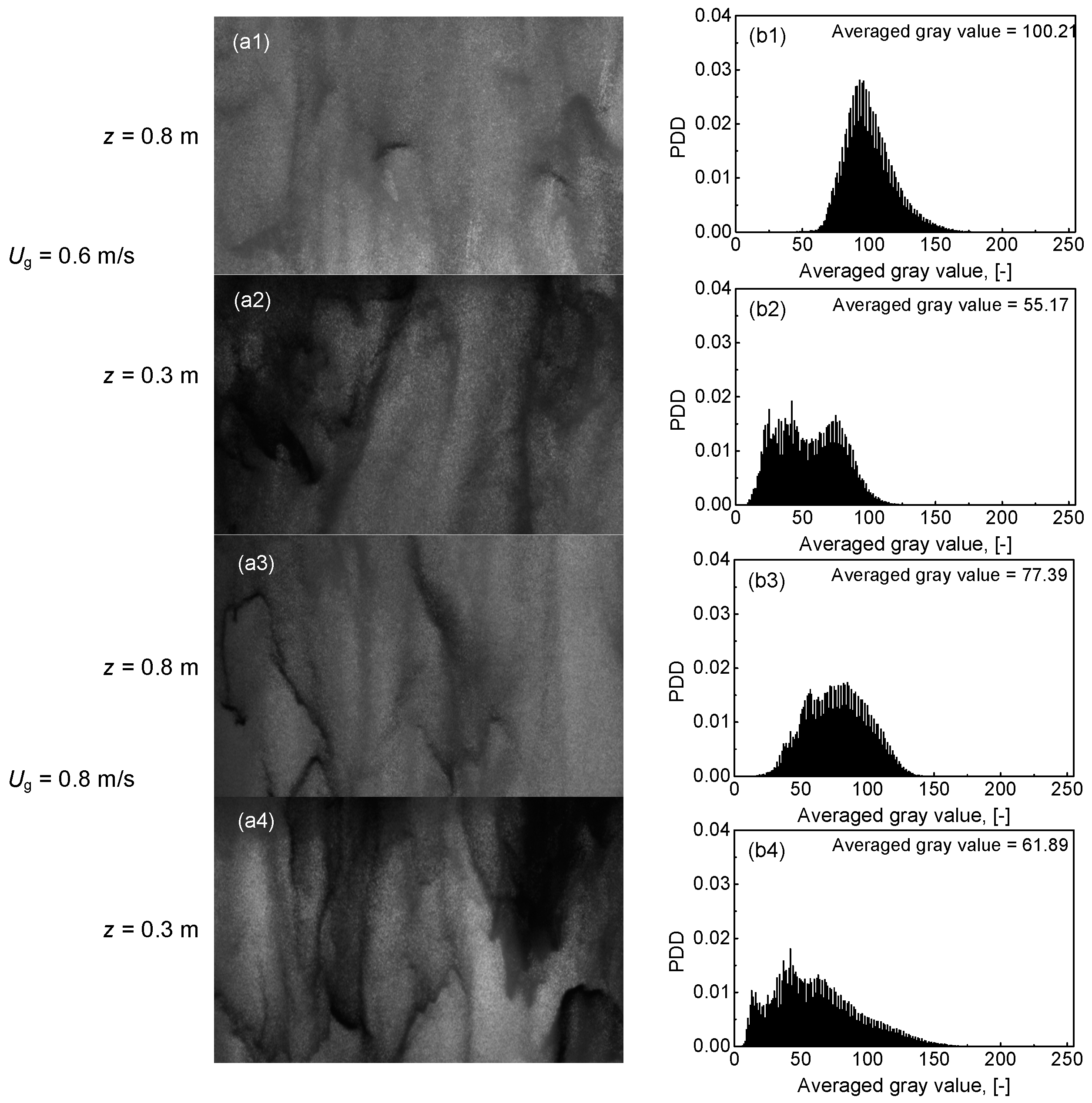 Processes 10 00610 g013 Processes 10 00610 g013