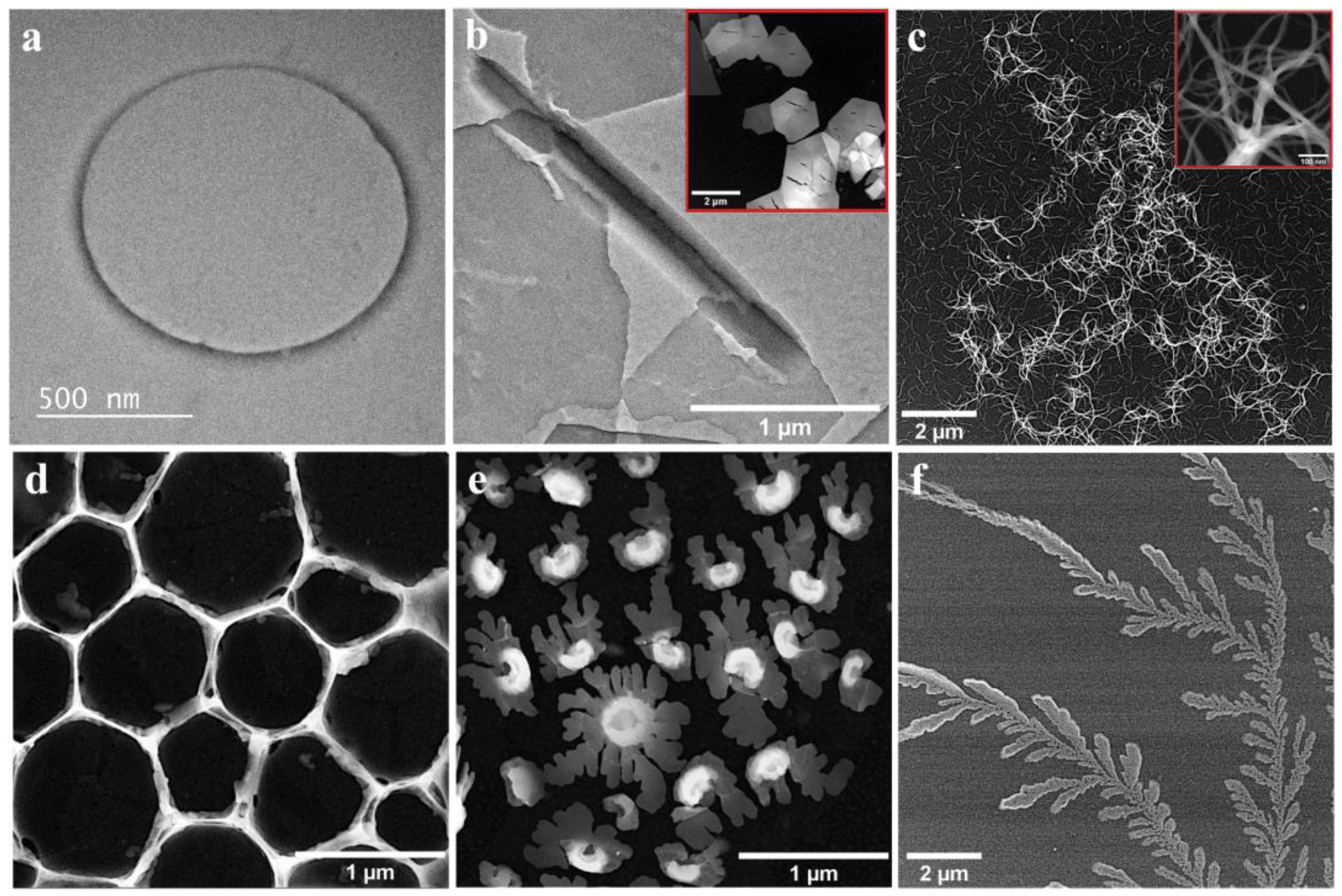 Processes 10 00611 g002