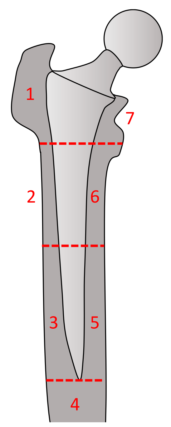 Processes 10 00612 g004