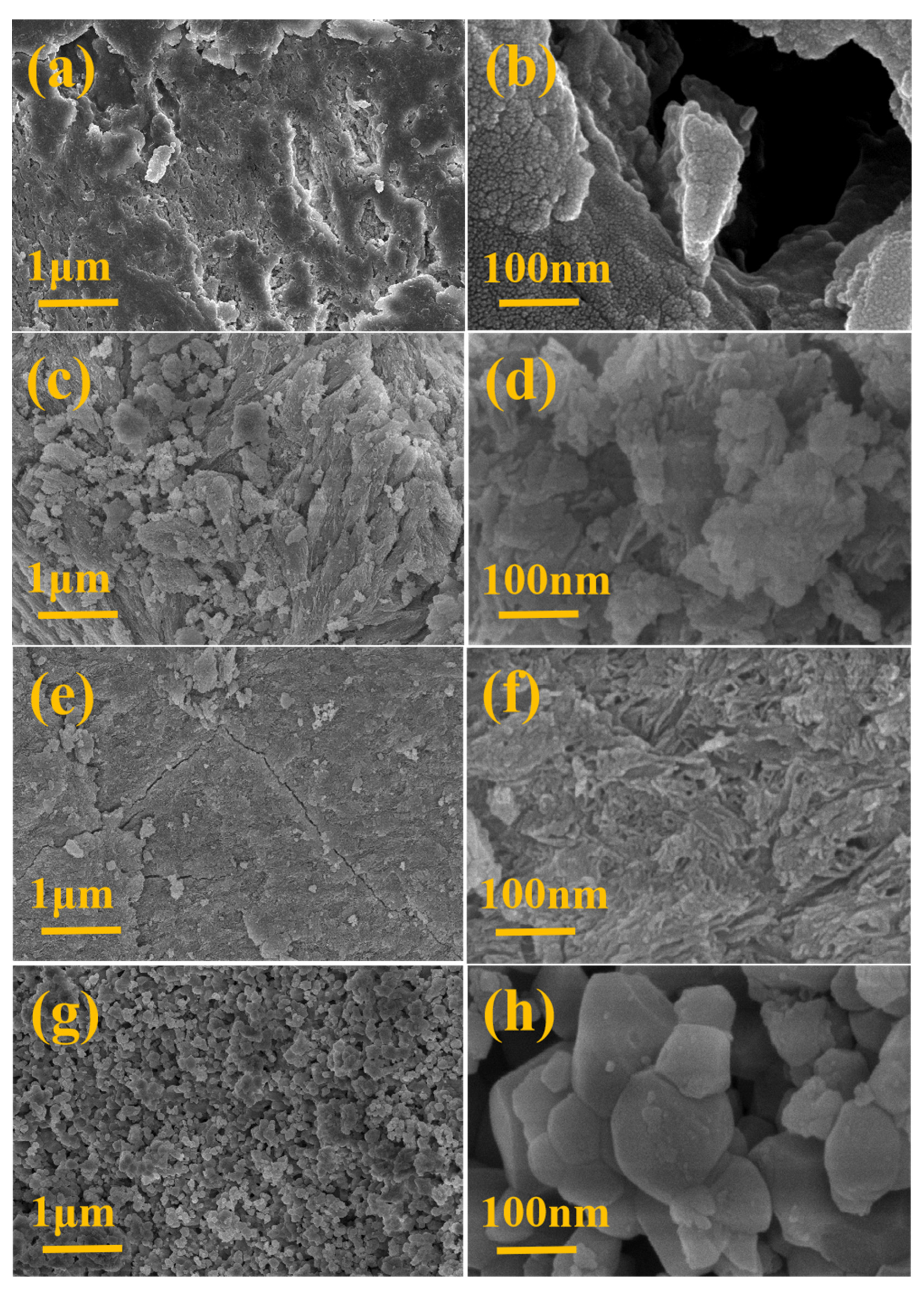 Processes 10 00618 g001 Processes 10 00618 g001