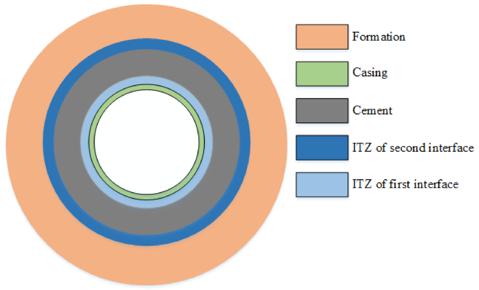 Processes 10 00620 g001