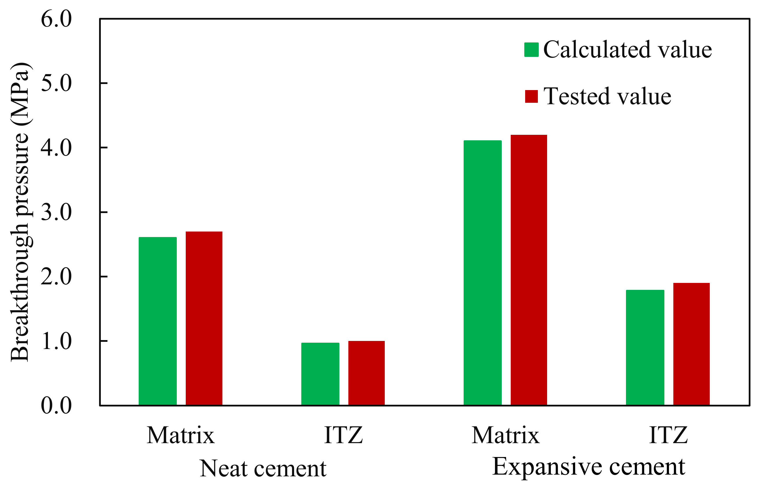 Processes 10 00620 g004