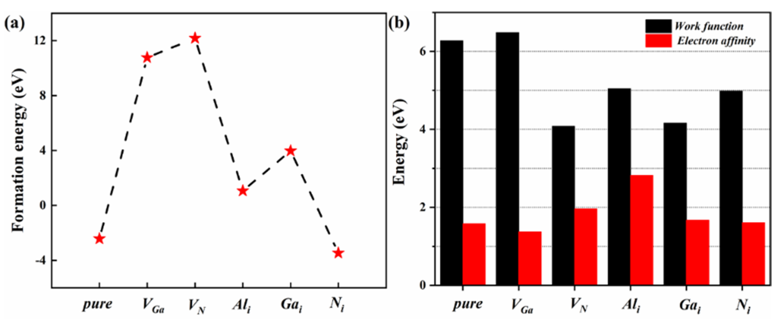 Processes 10 00625 g002