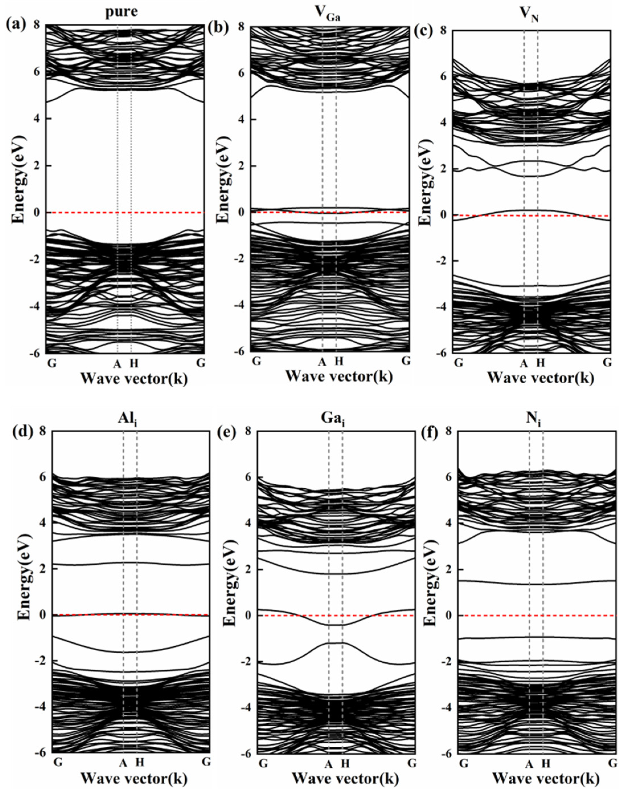 Processes 10 00625 g003