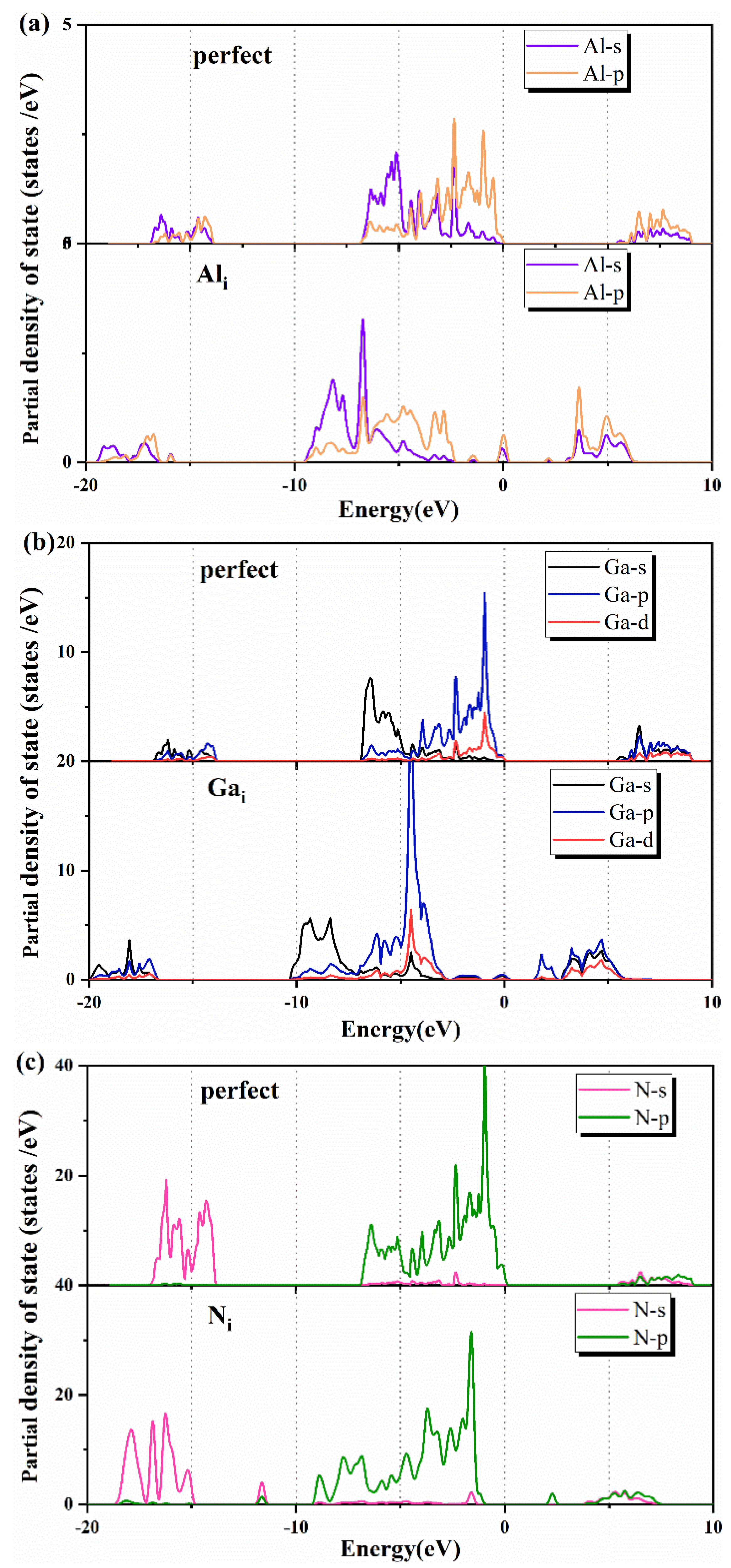 Processes 10 00625 g004a