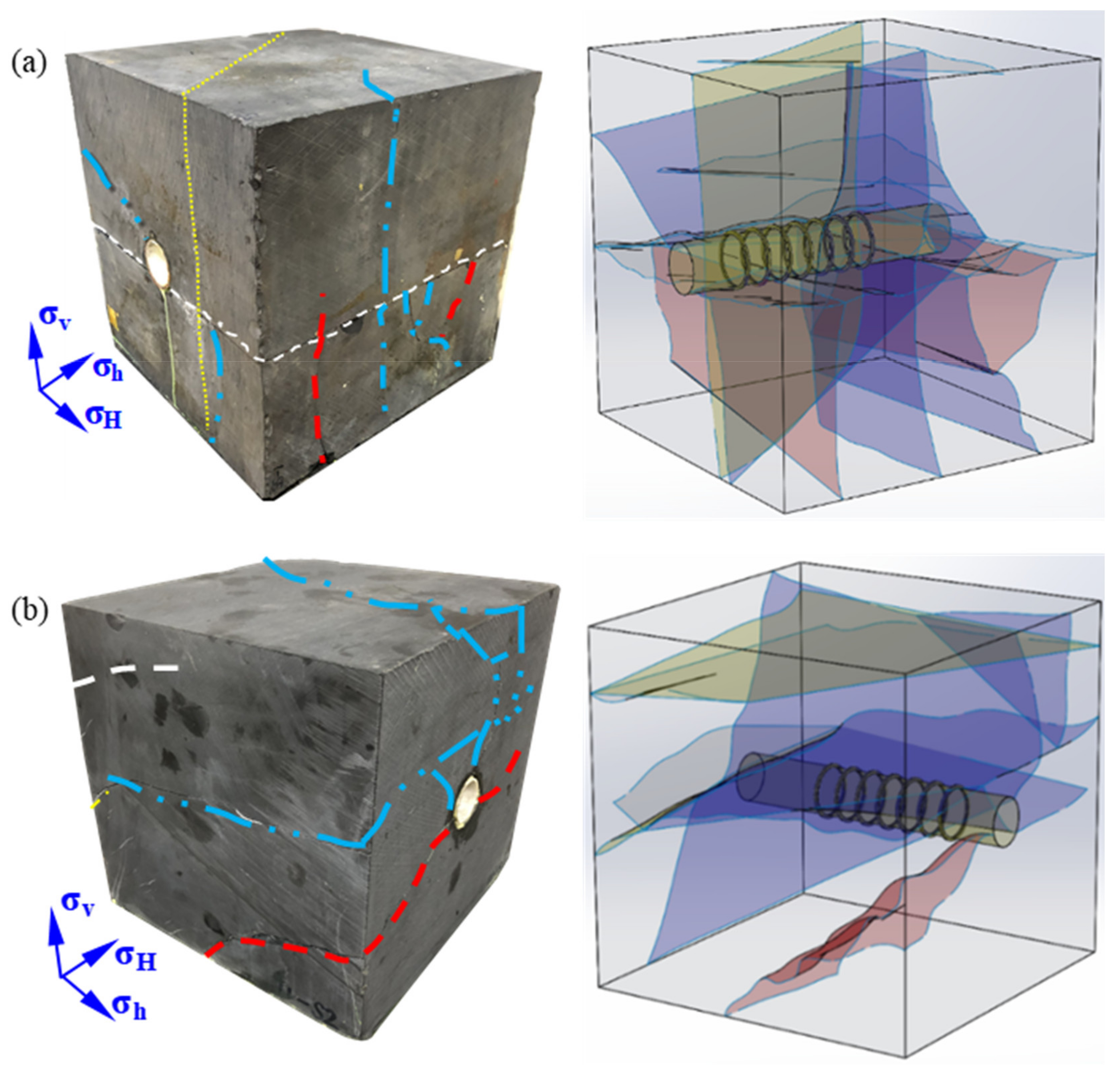 Processes 10 00637 g003a
