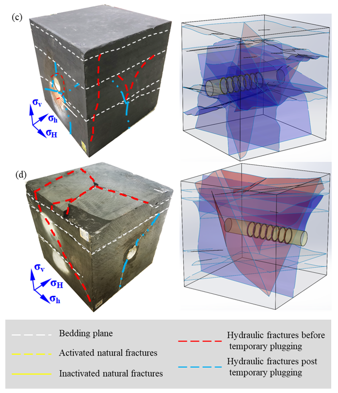 Processes 10 00637 g003b