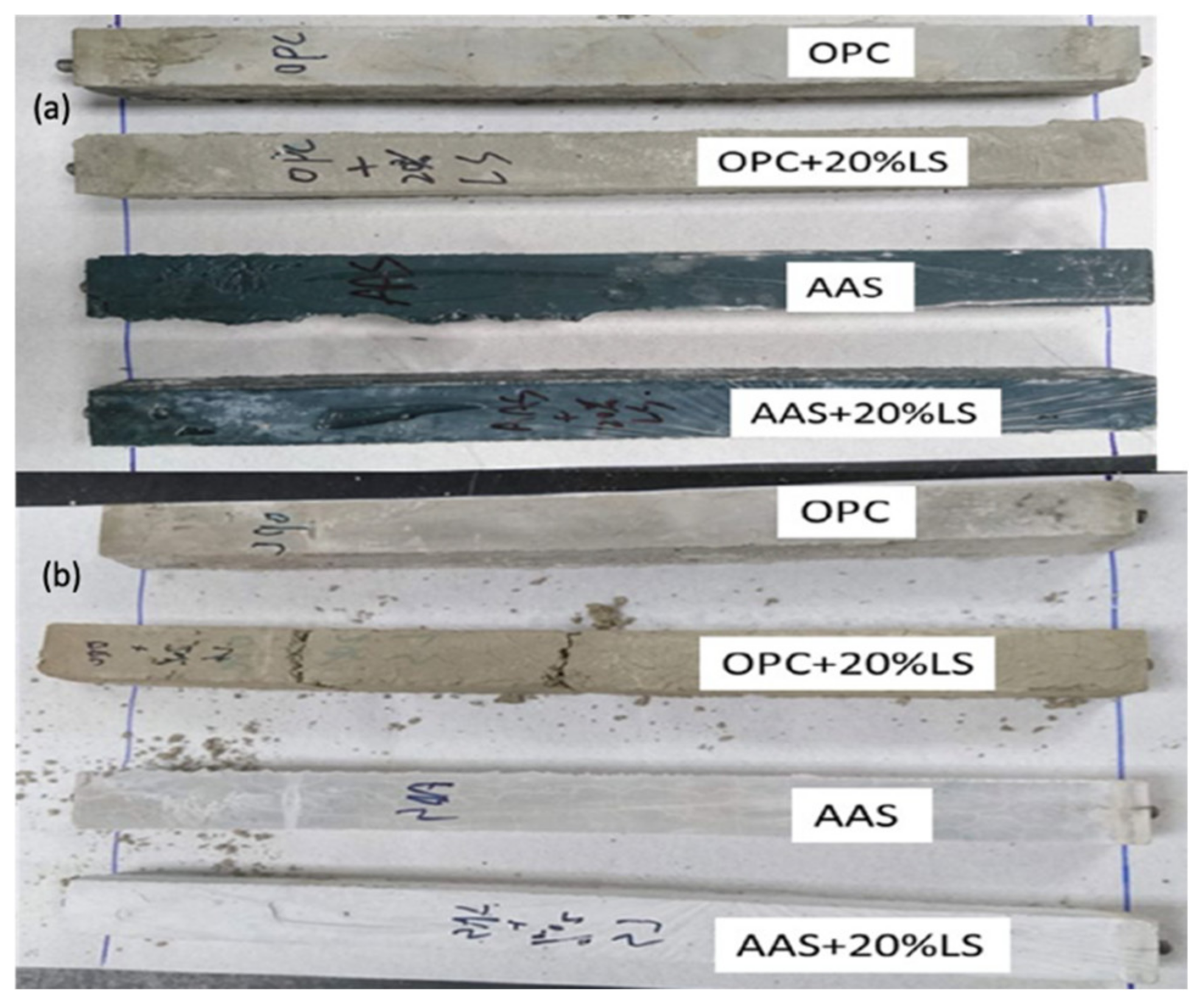 Processes 10 00638 g002