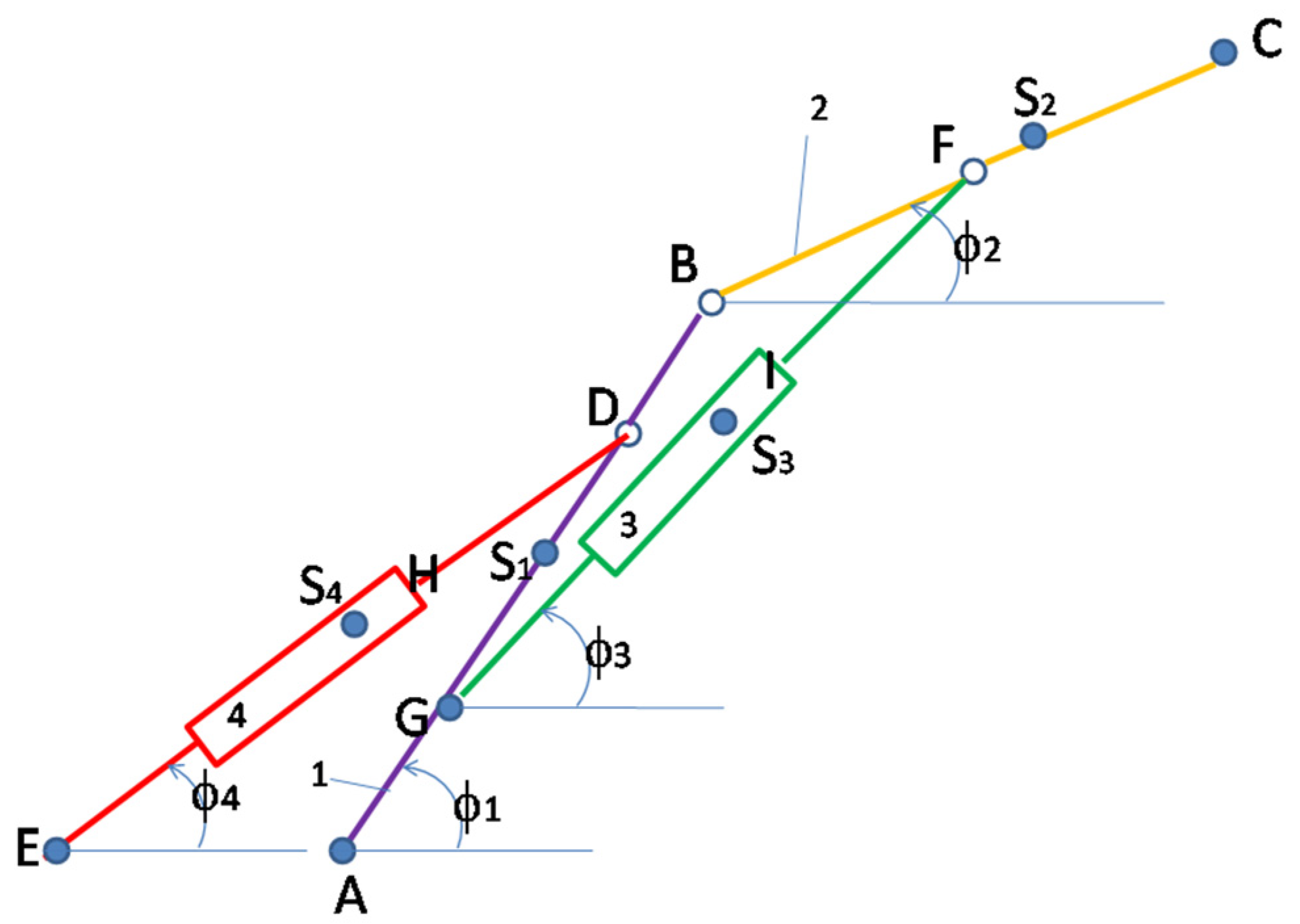 Processes 10 00640 g015 Processes 10 00640 g015
