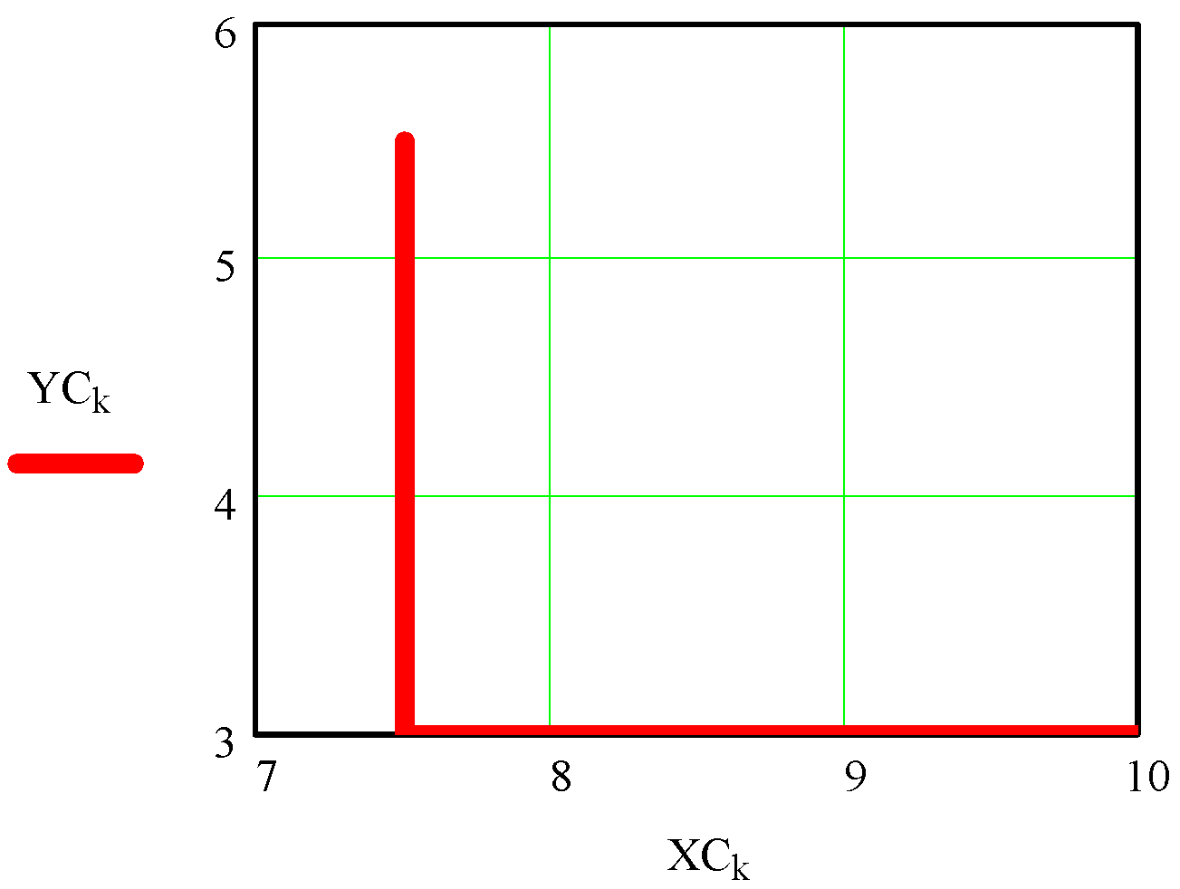 Processes 10 00640 g0a1 Processes 10 00640 g0a1