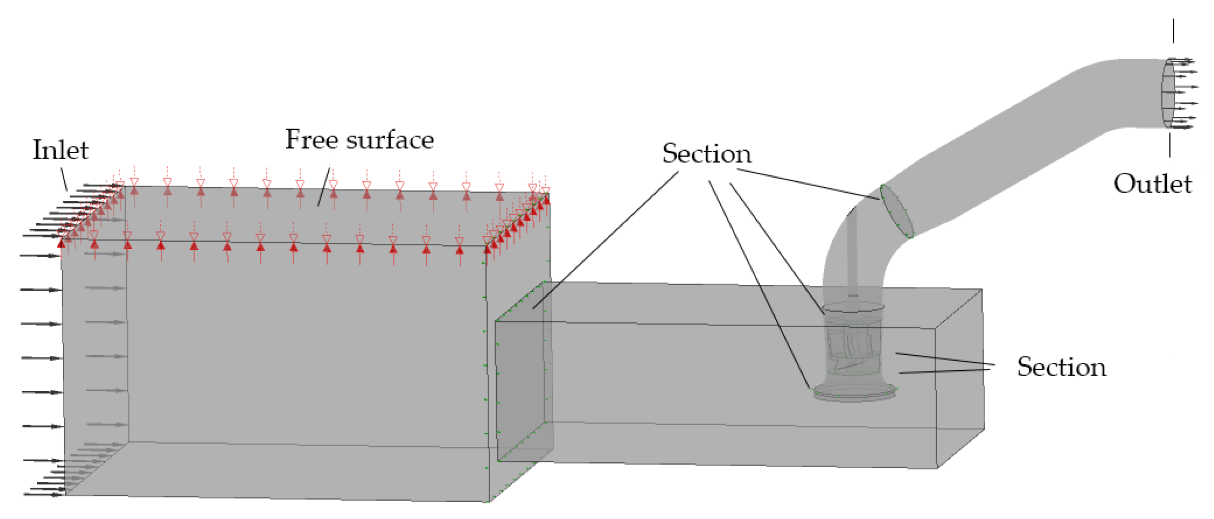 Processes 10 00644 g003