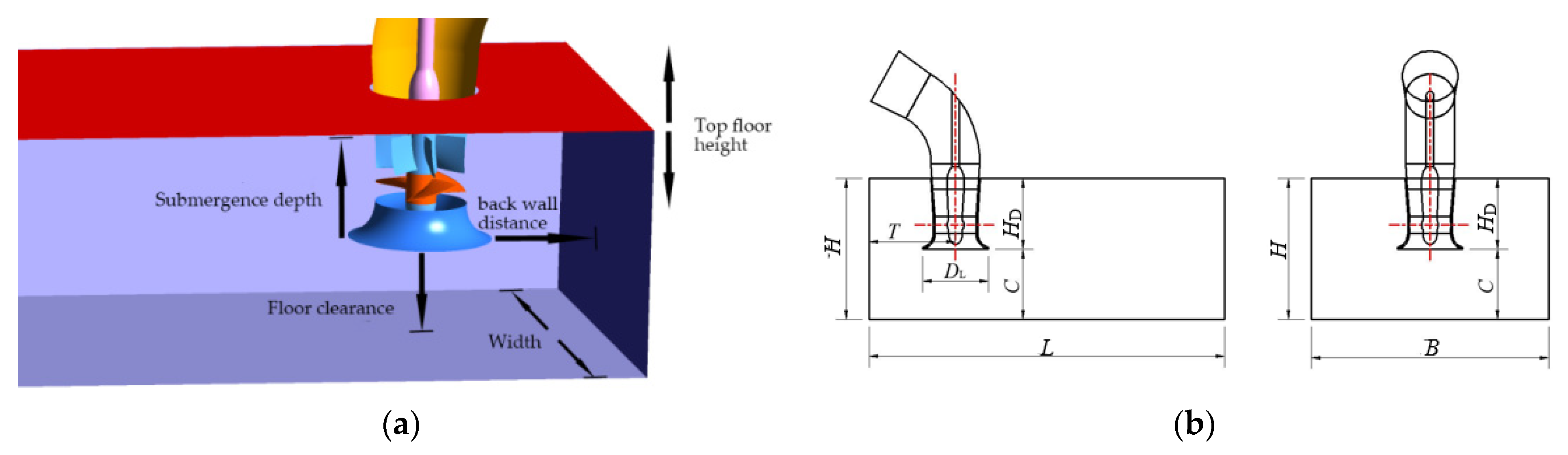 Processes 10 00644 g005