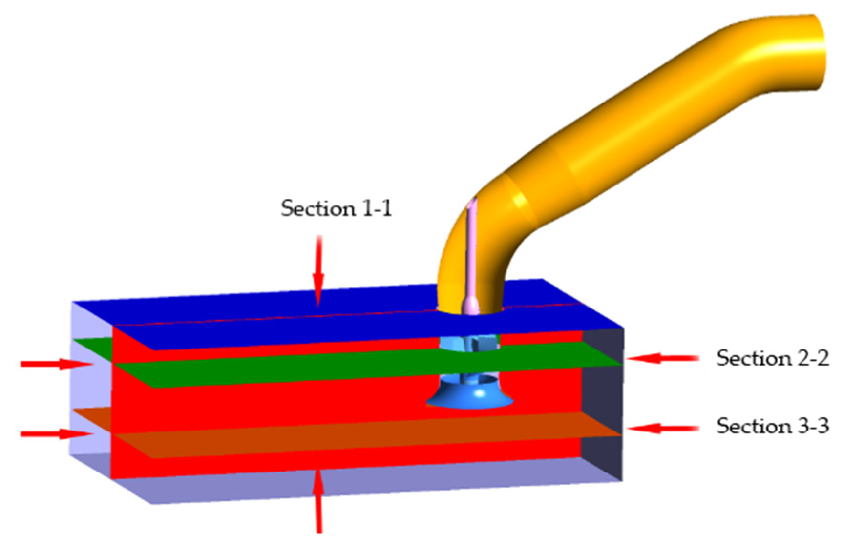 Processes 10 00644 g006