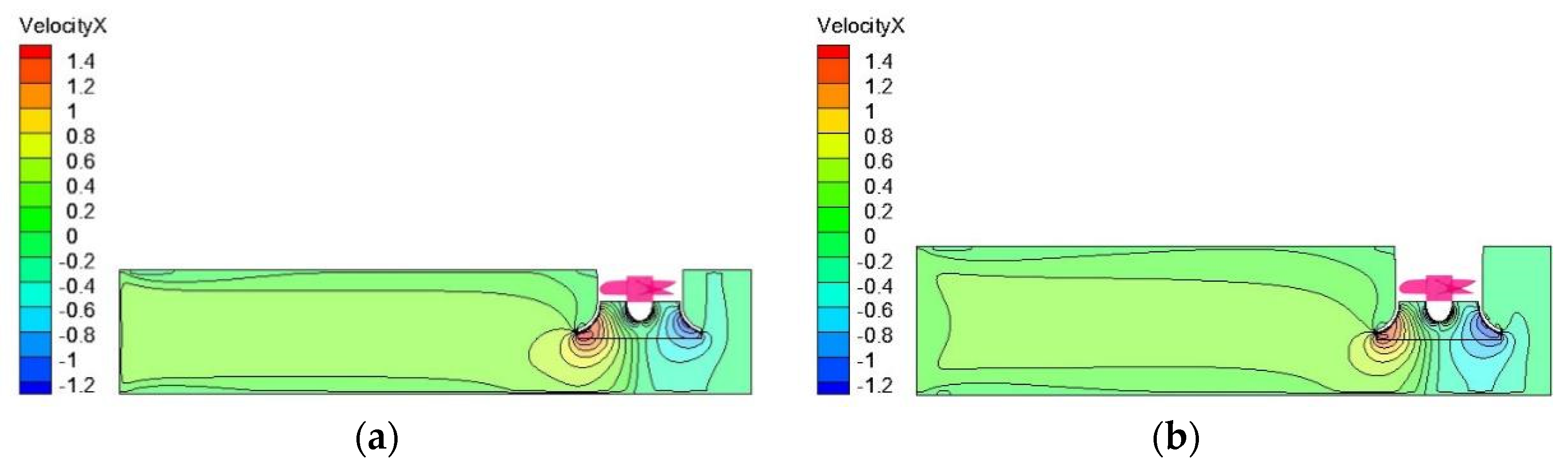 Processes 10 00644 g007a