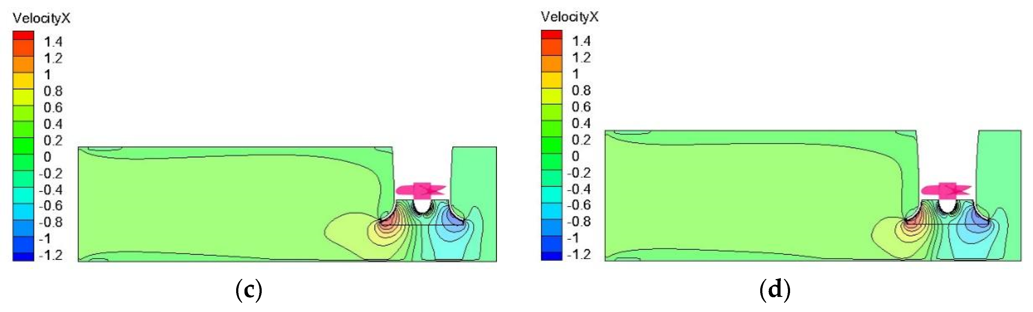 Processes 10 00644 g007b