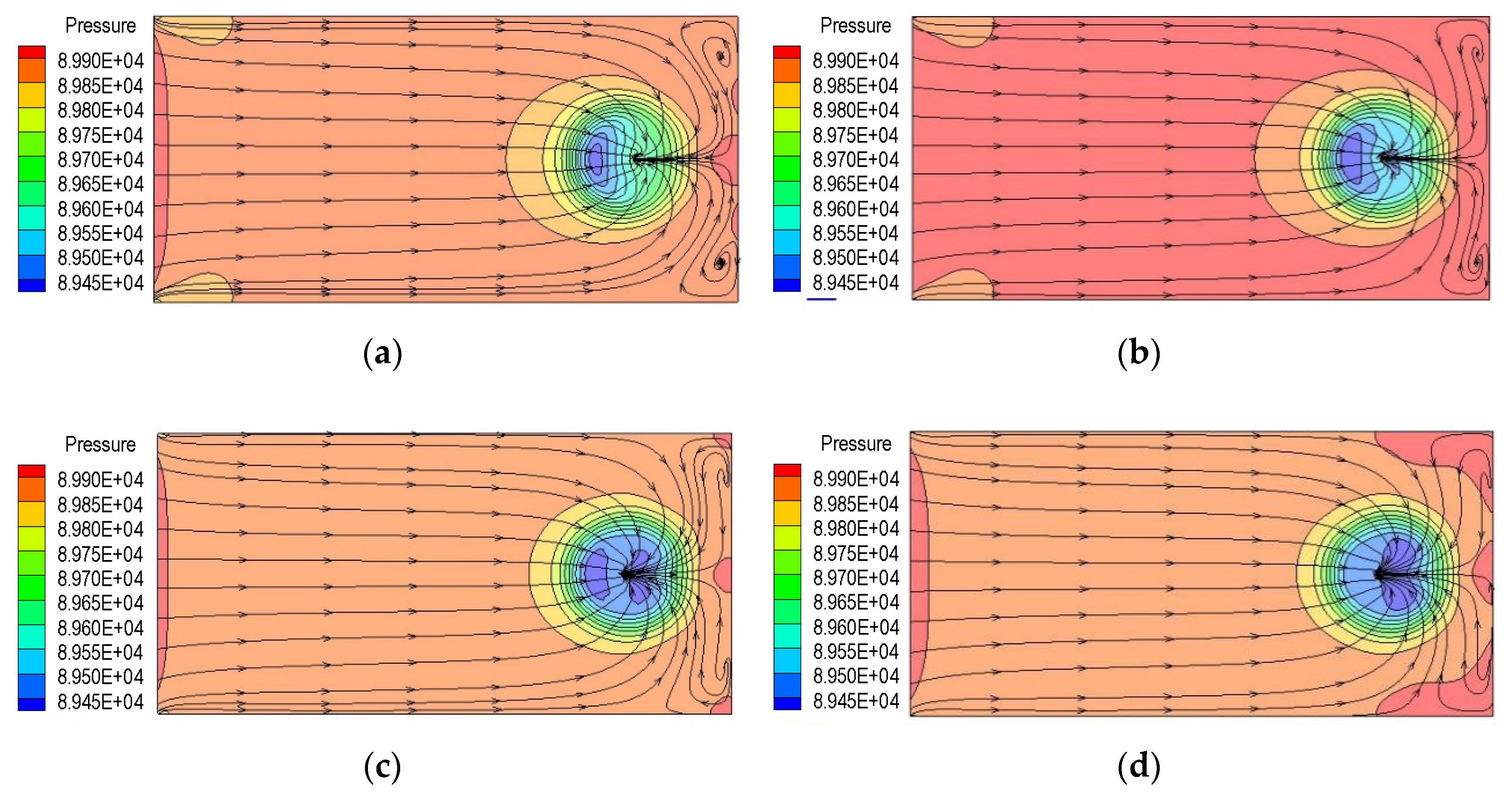 Processes 10 00644 g008