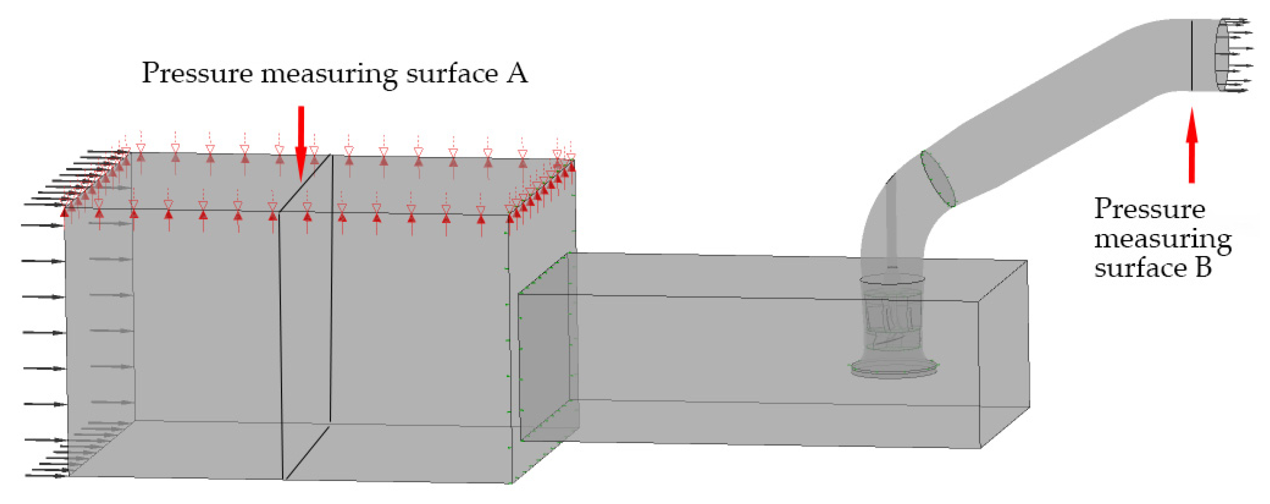 Processes 10 00644 g009