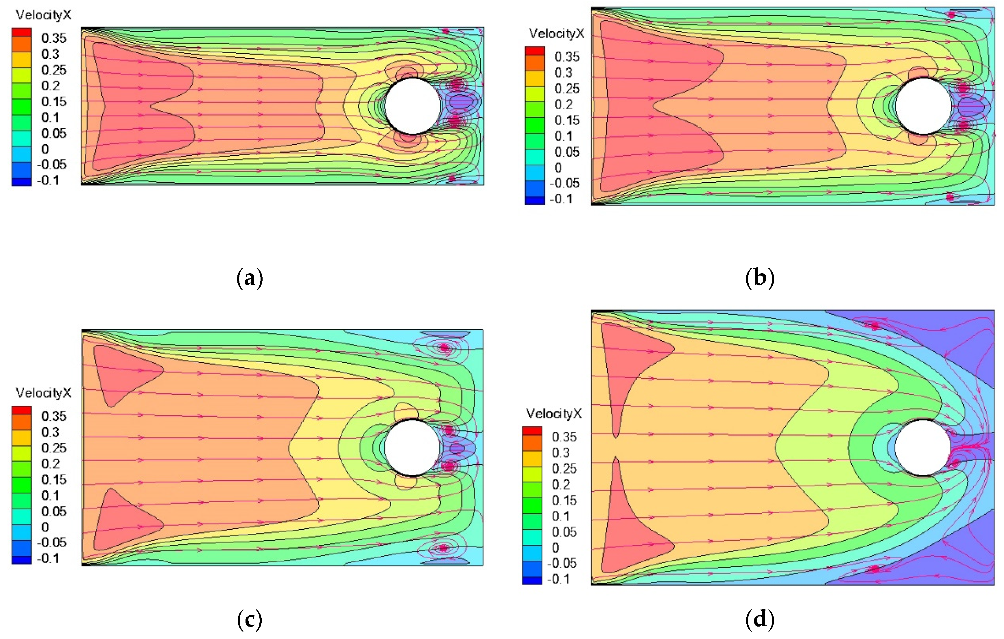 Processes 10 00644 g012