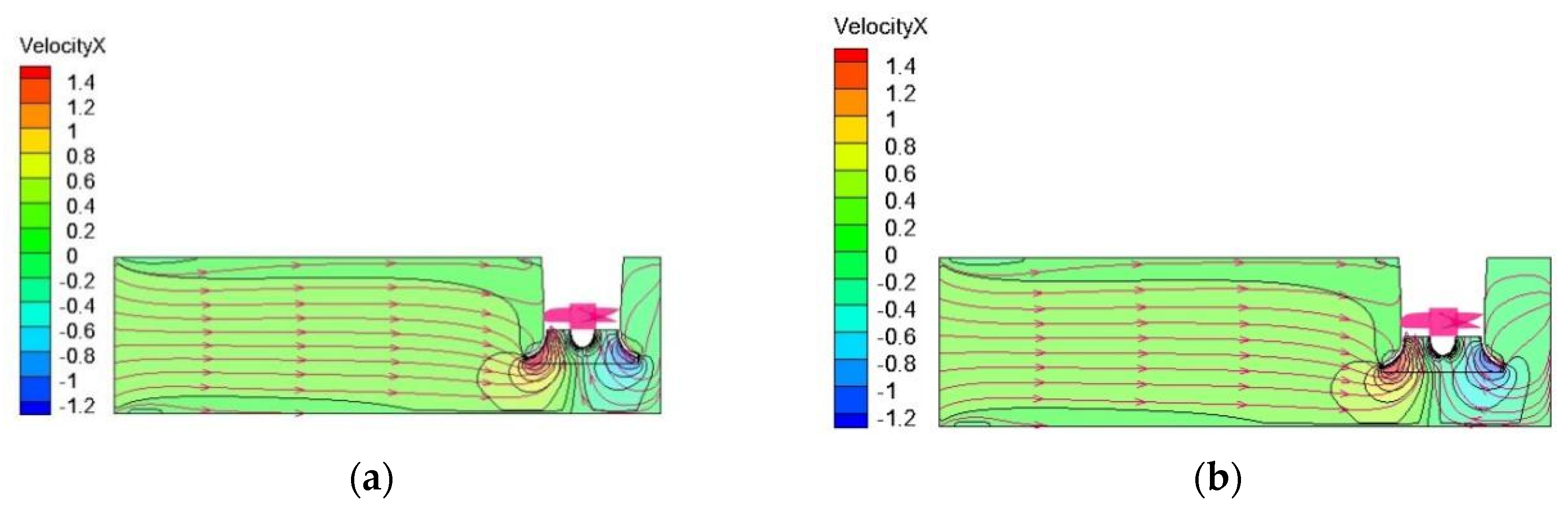 Processes 10 00644 g015a