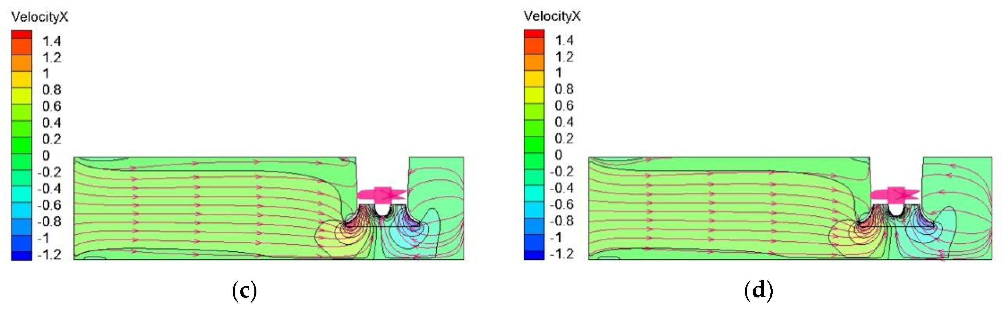 Processes 10 00644 g015b