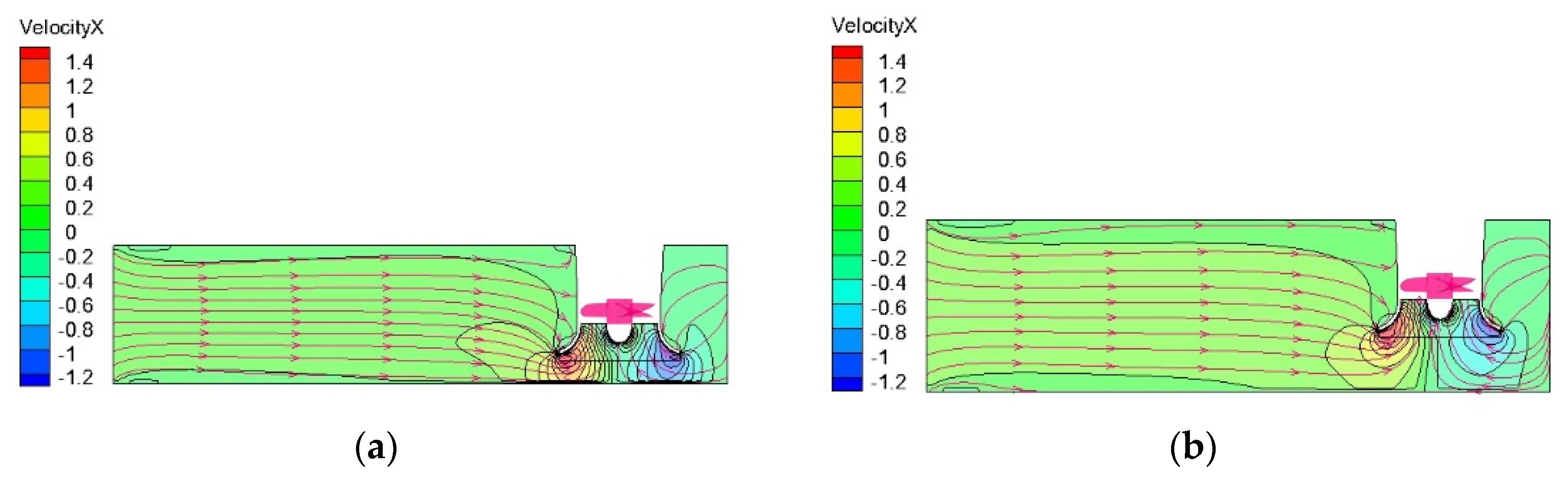 Processes 10 00644 g018a