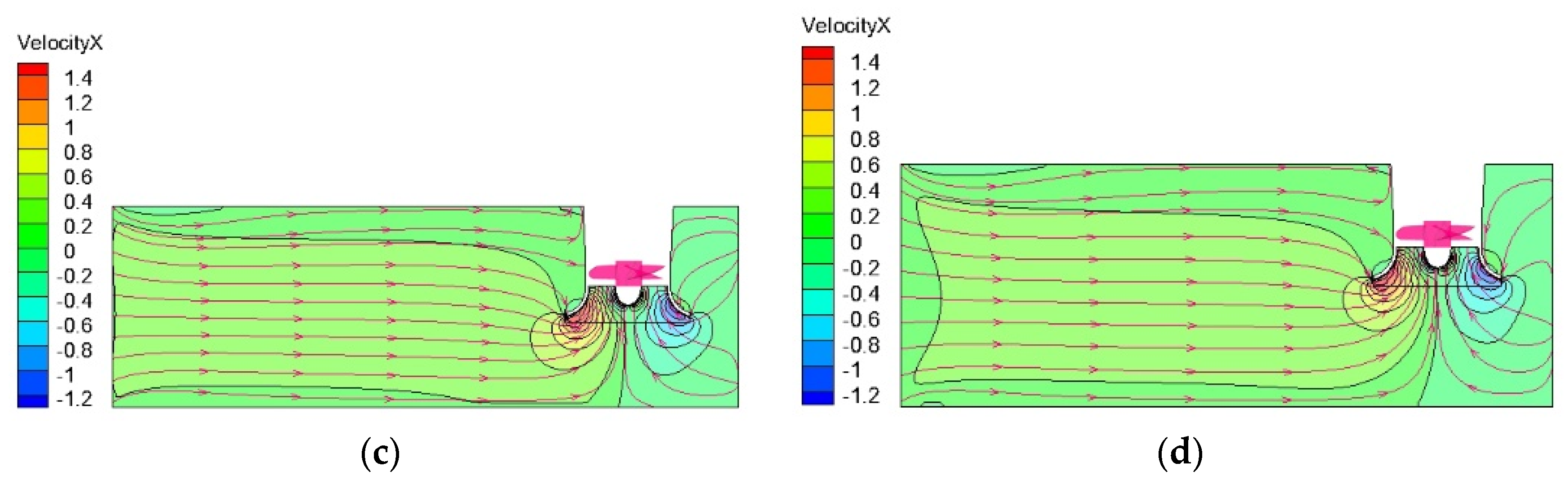 Processes 10 00644 g018b