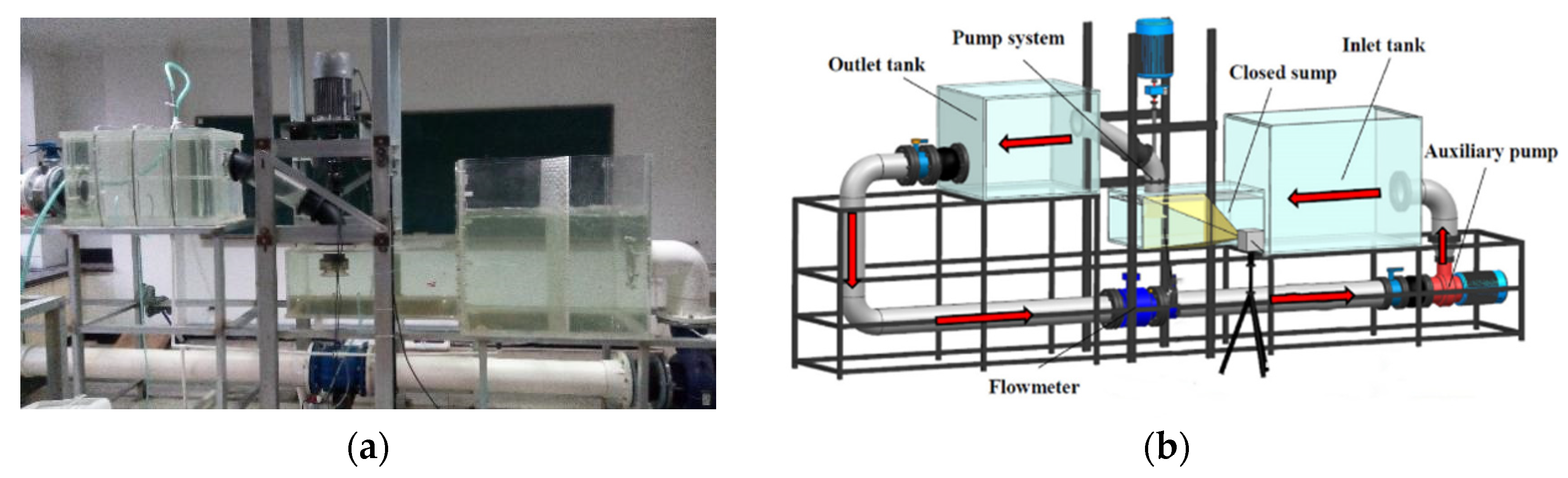 Processes 10 00644 g022