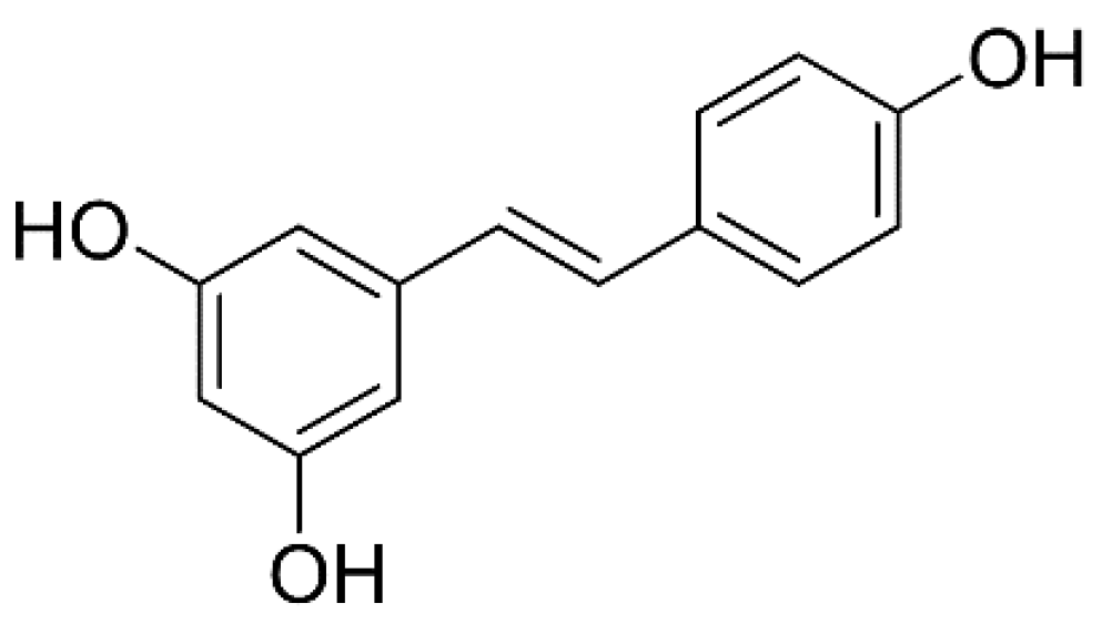 Processes 10 00647 g001
