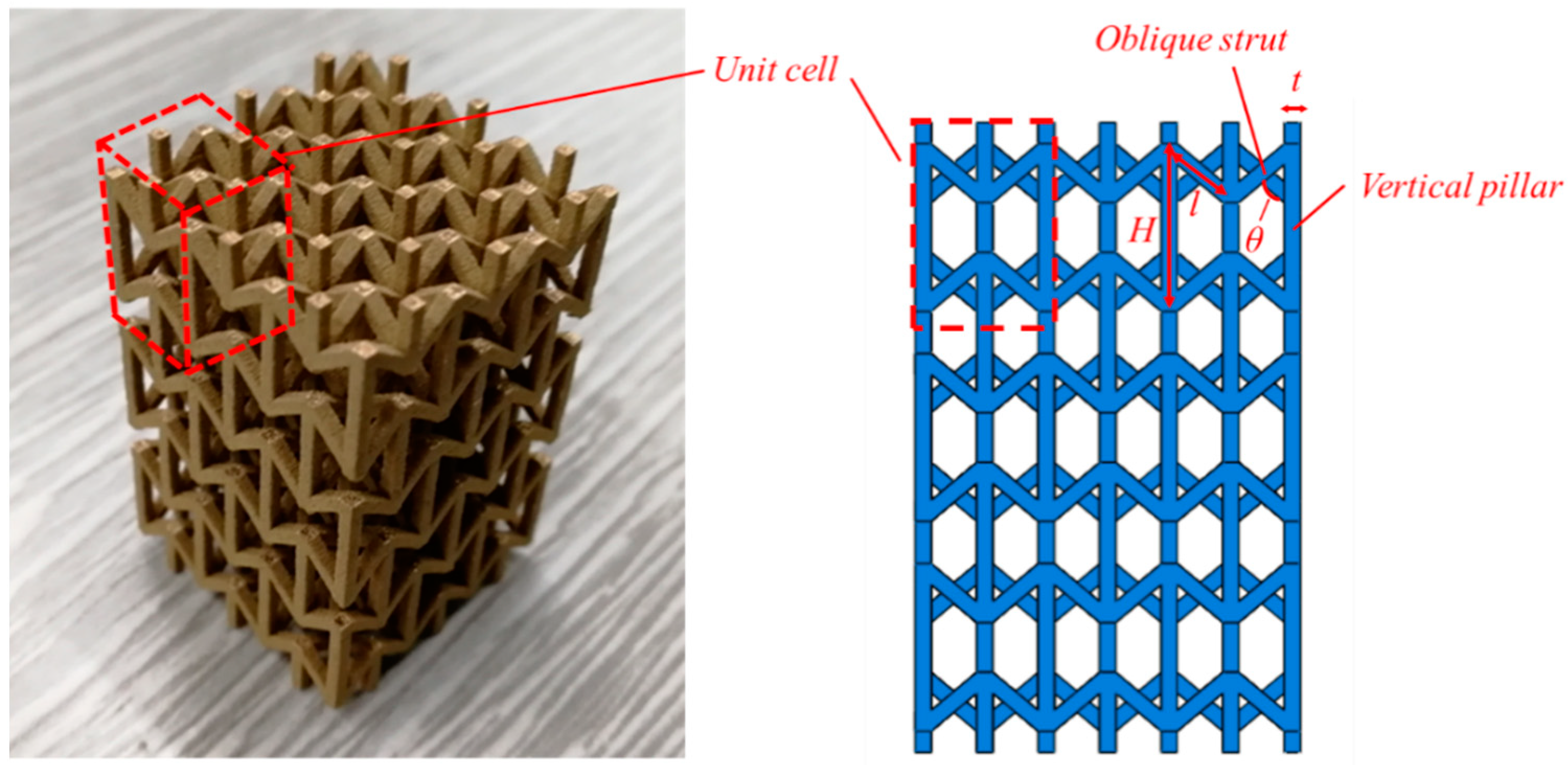 Processes 10 00652 g001