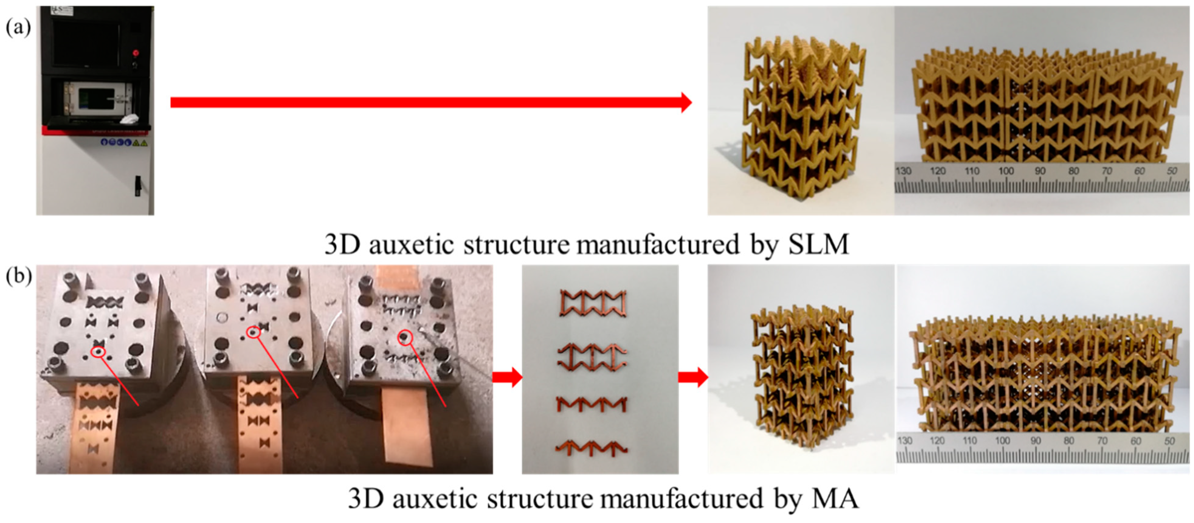 Processes 10 00652 g002