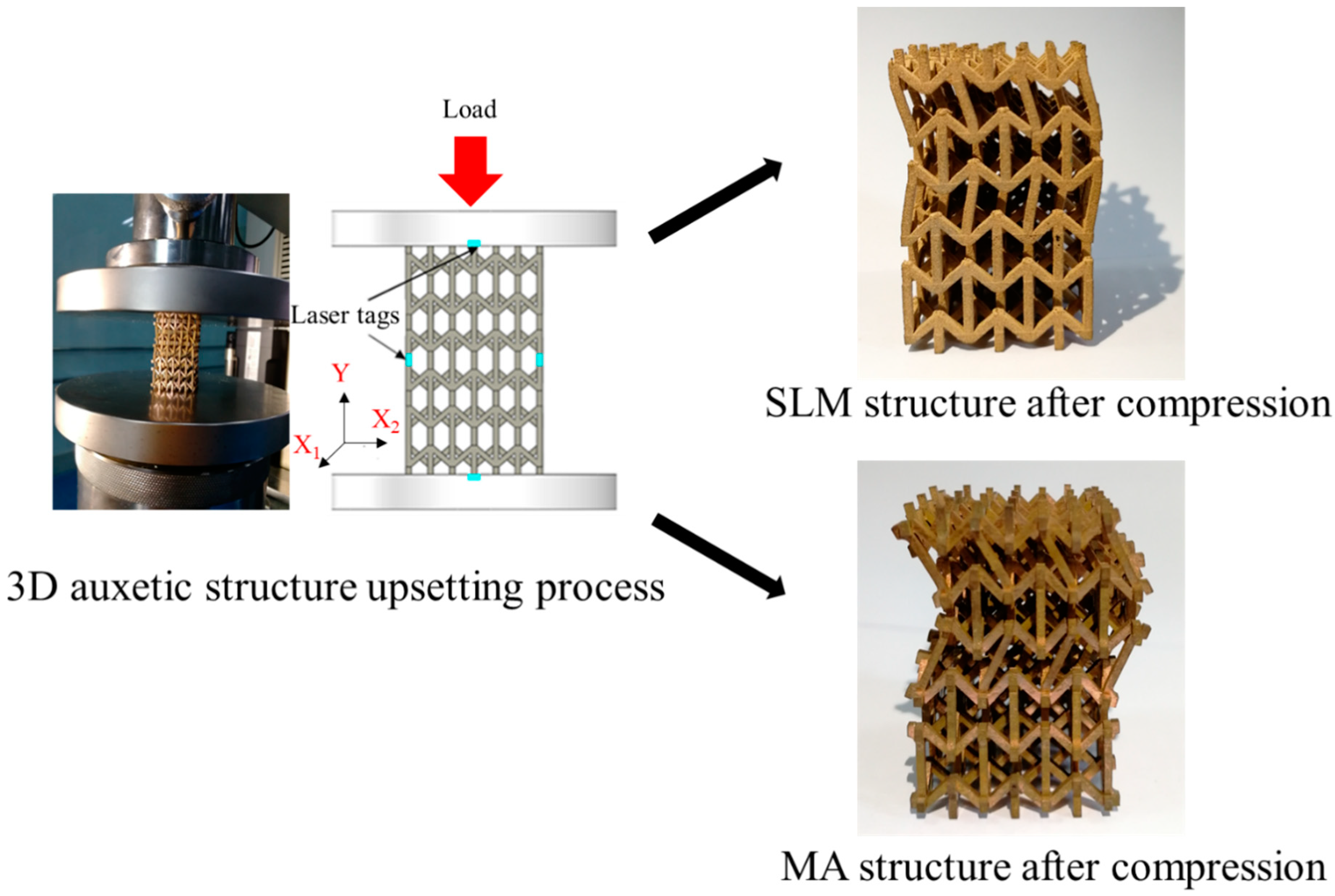 Processes 10 00652 g003