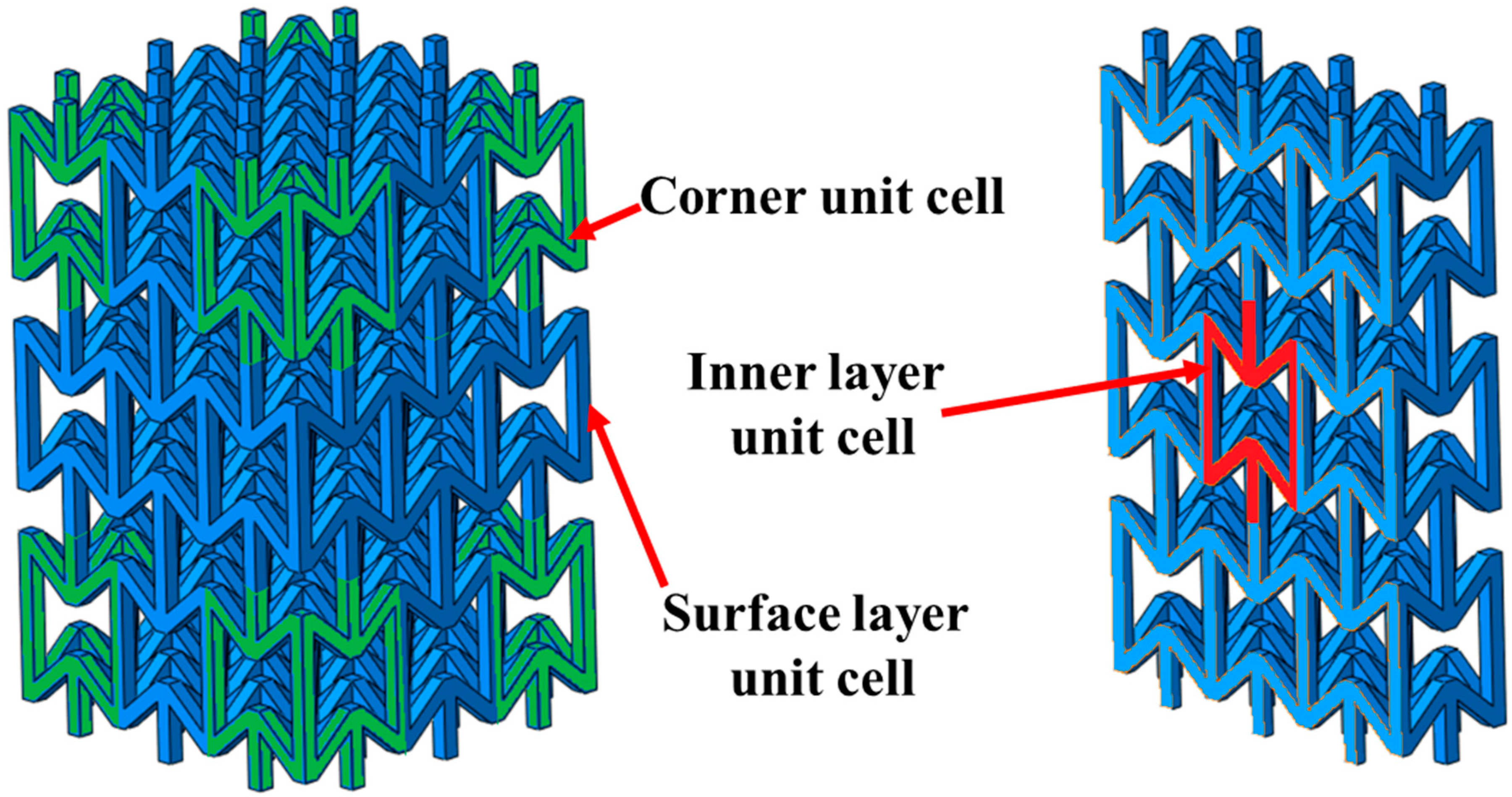 Processes 10 00652 g009