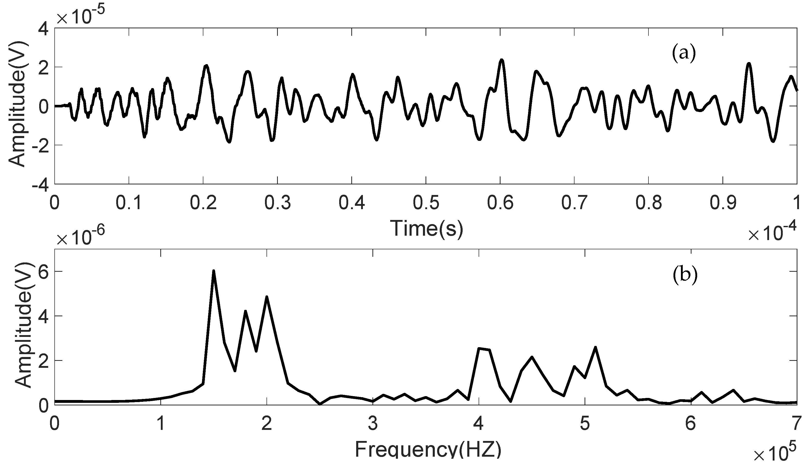 Processes 10 00656 g012