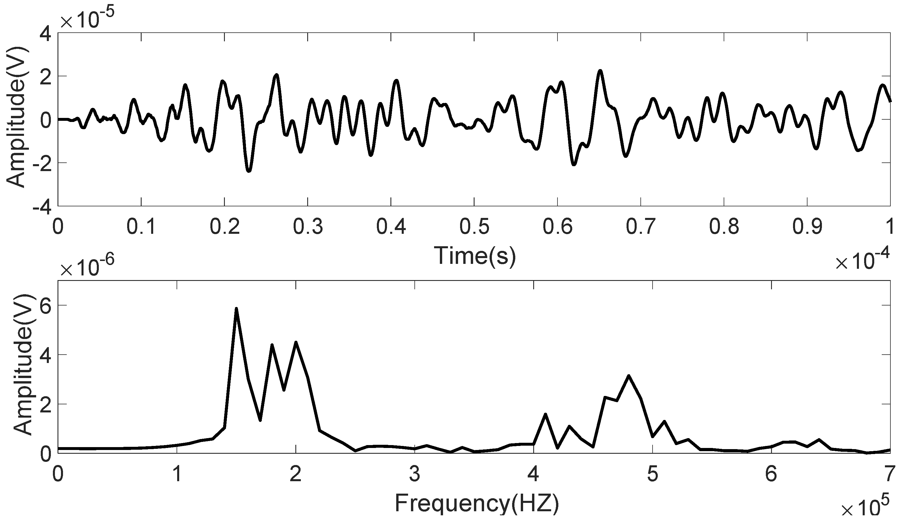 Processes 10 00656 g016