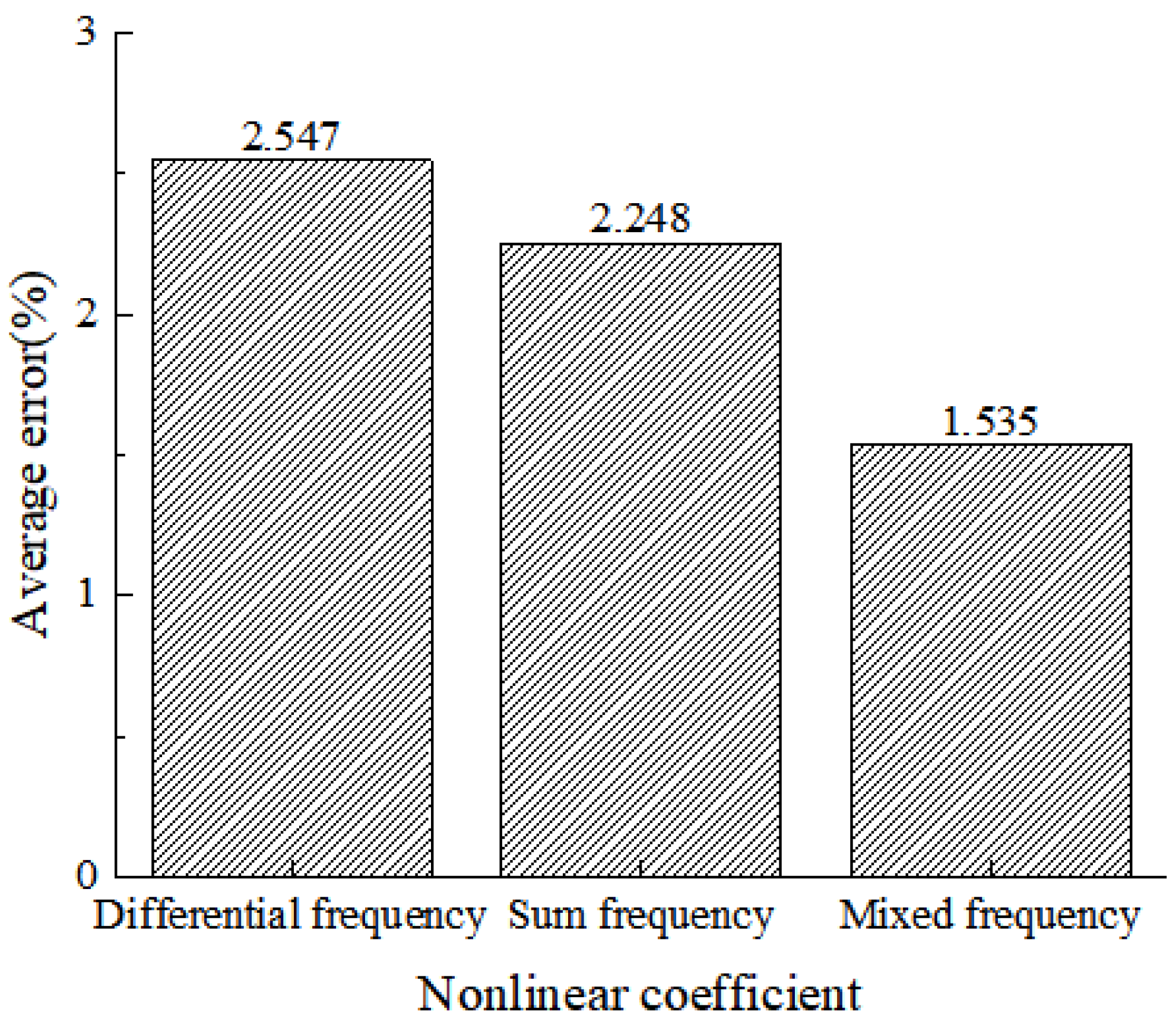 Processes 10 00656 g024