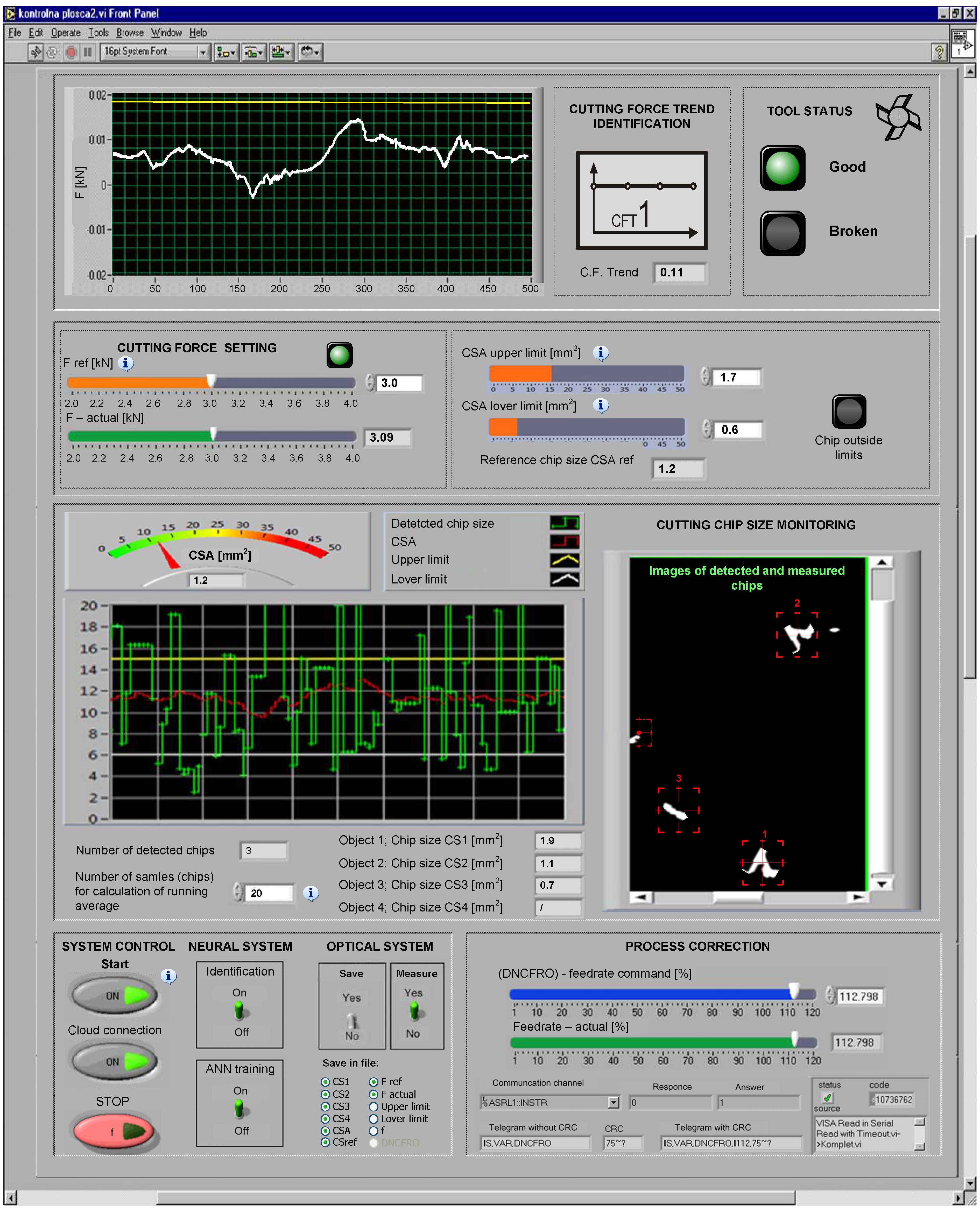 Processes 10 00671 g004 Processes 10 00671 g004