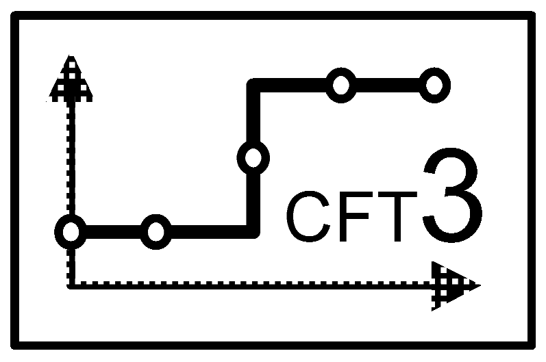 Processes 10 00671 i003