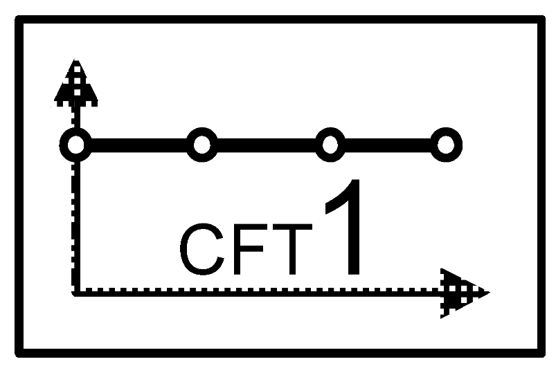 Processes 10 00671 i007