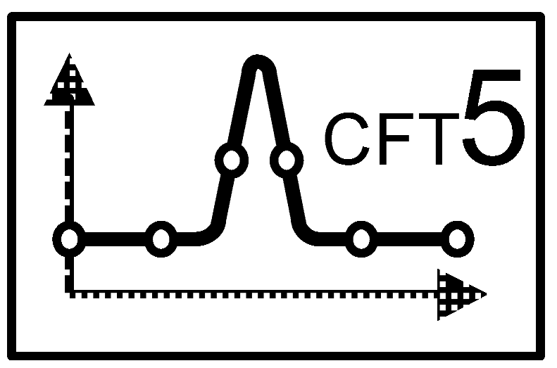 Processes 10 00671 i011
