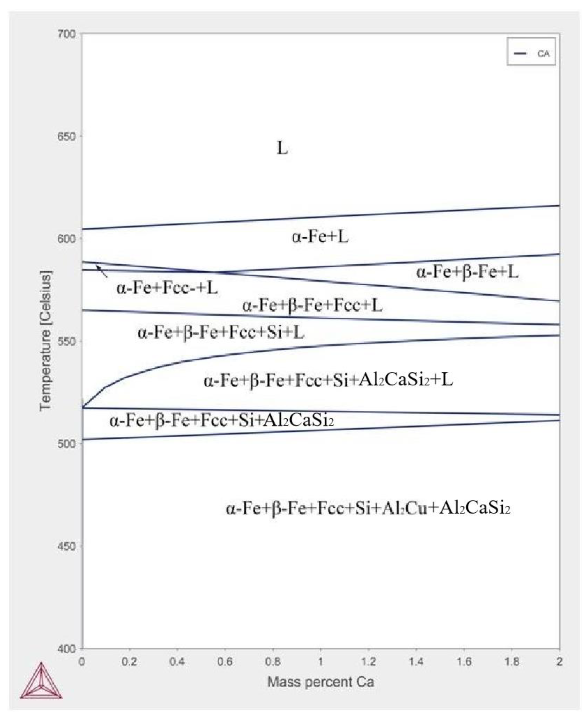 Processes 10 00672 g001
