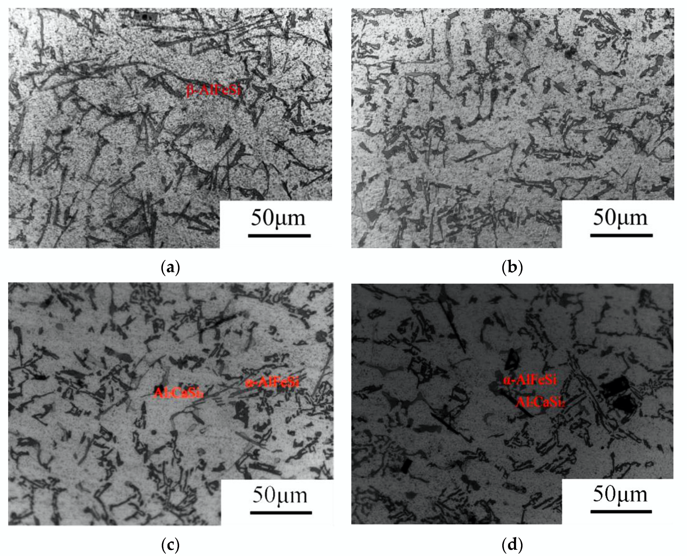 Processes 10 00672 g003
