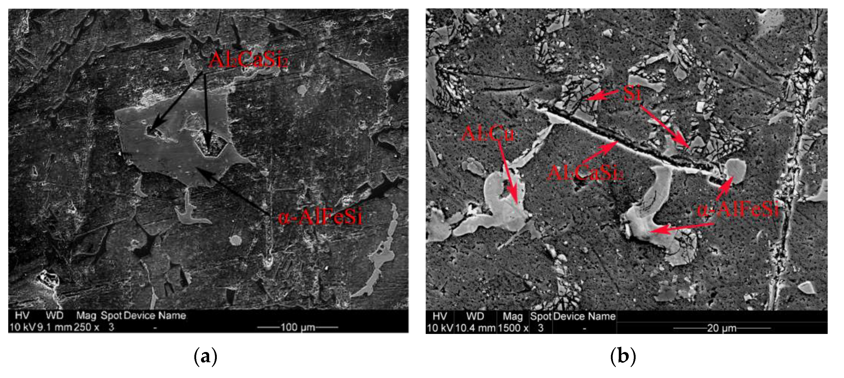 Processes 10 00672 g005
