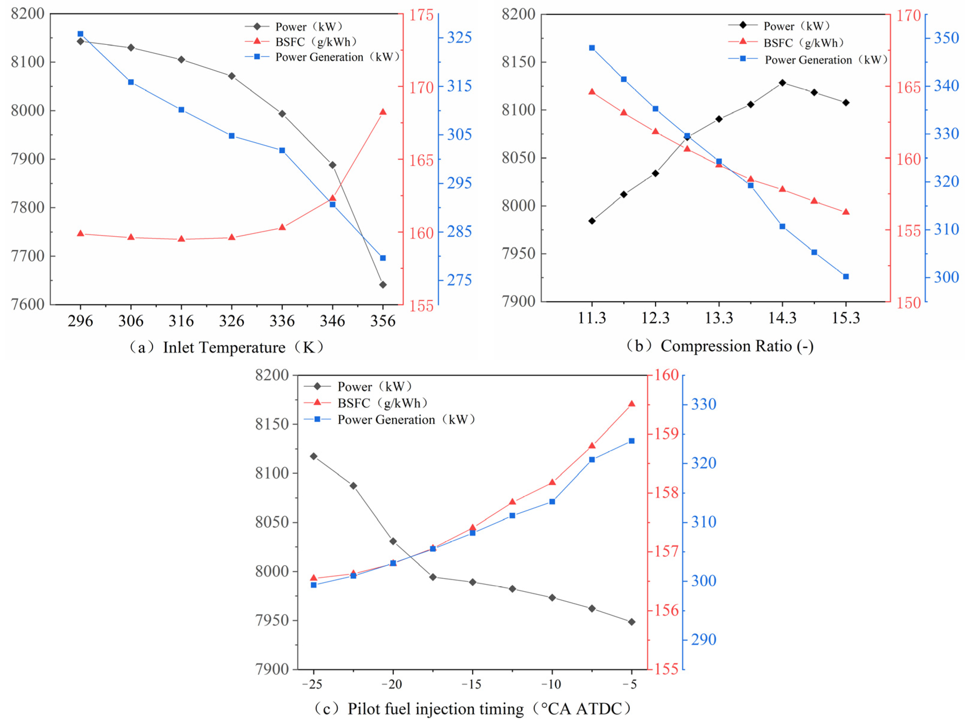 Processes 10 00674 g009
