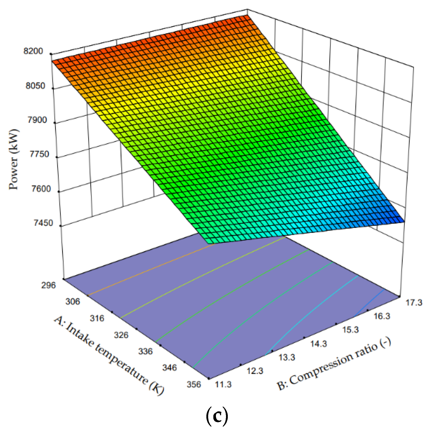 Processes 10 00674 g012b