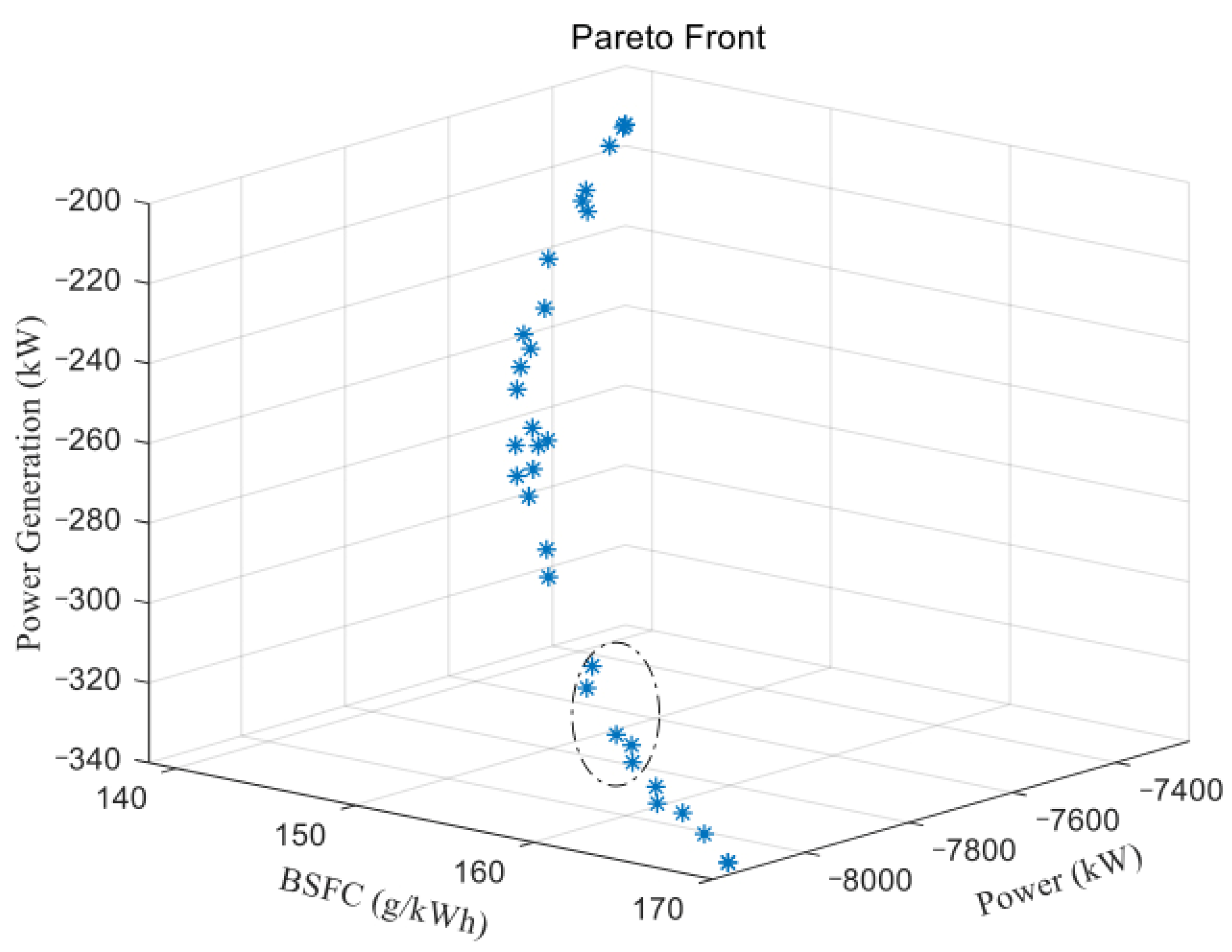 Processes 10 00674 g016