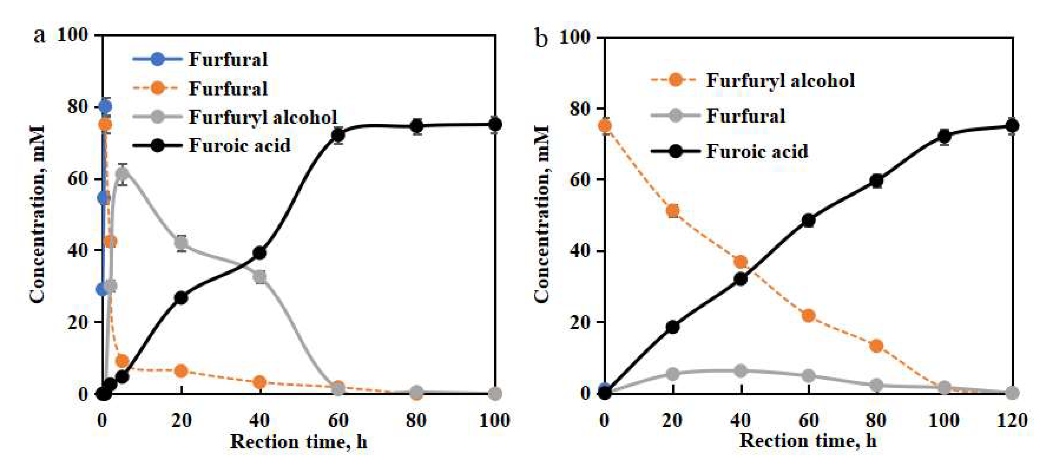Processes 10 00677 g004